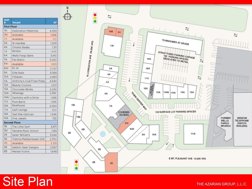 Livingston Town Center The Azarian Group, LLC