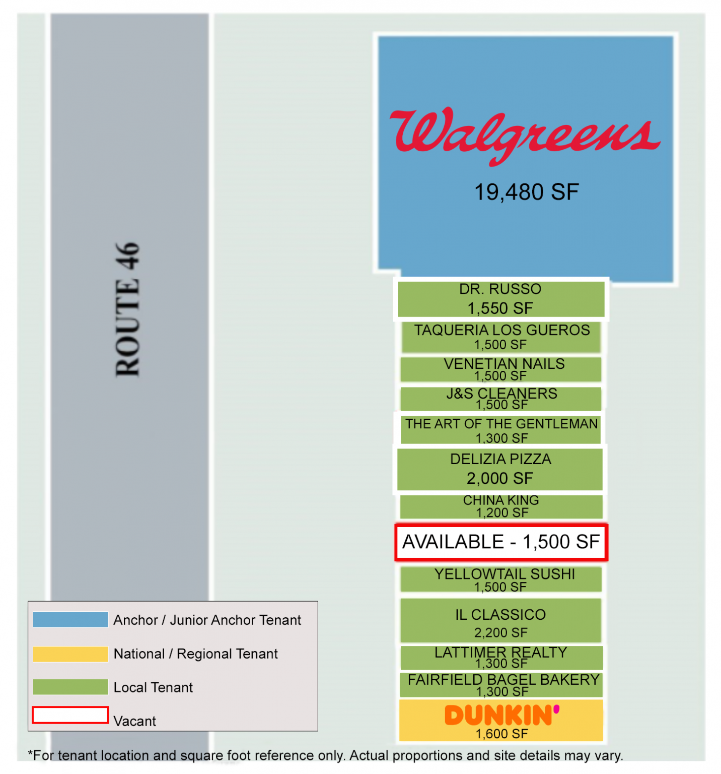 Give Me Directions To Walgreens